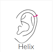 Helix